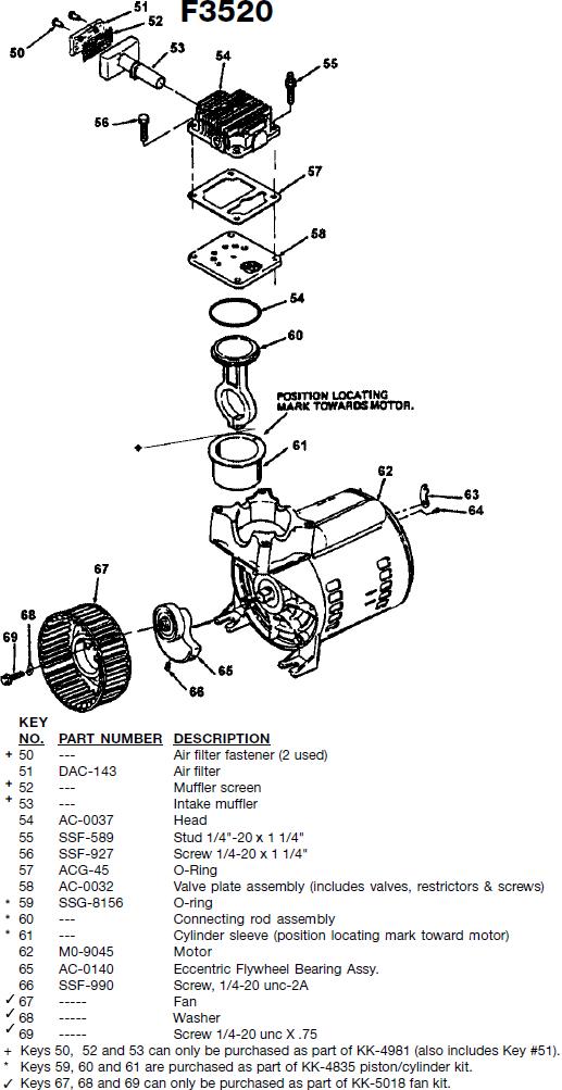 Devilbiss F3520 Pump Breakdown